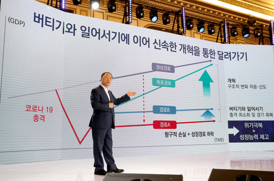 The Korean Government’s Bold Fiscal Investment into Innovation